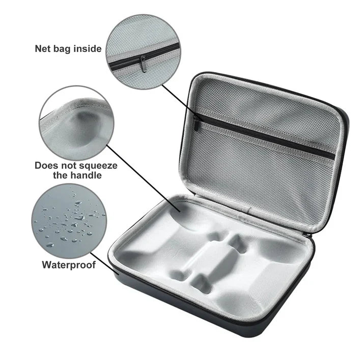 ZeusRetro™ Hard Case Travel Bag